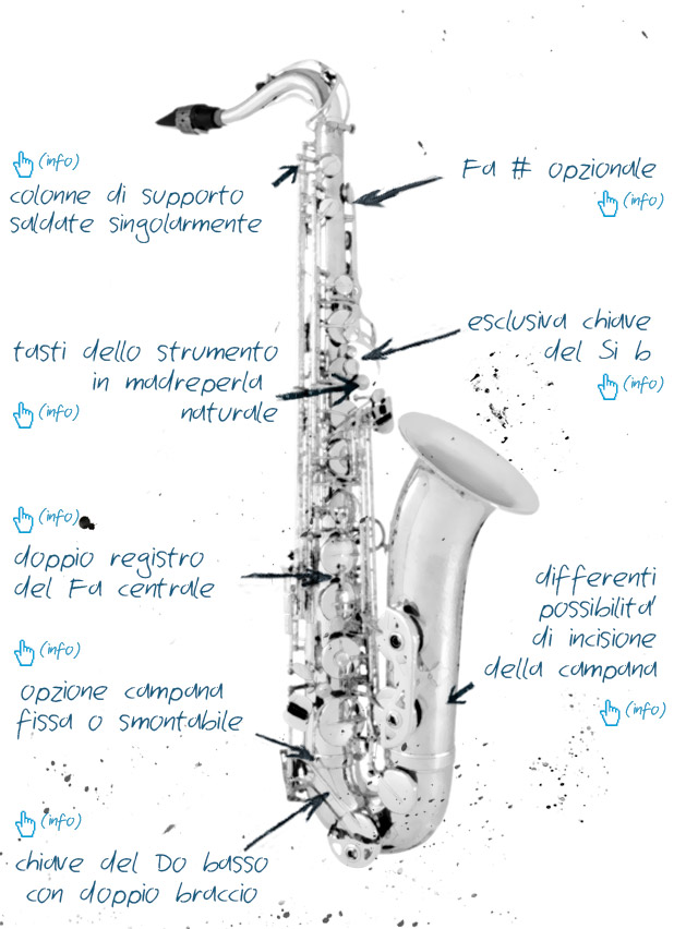 VERSIONE APPUNTI SAX TENORE  OTTONE